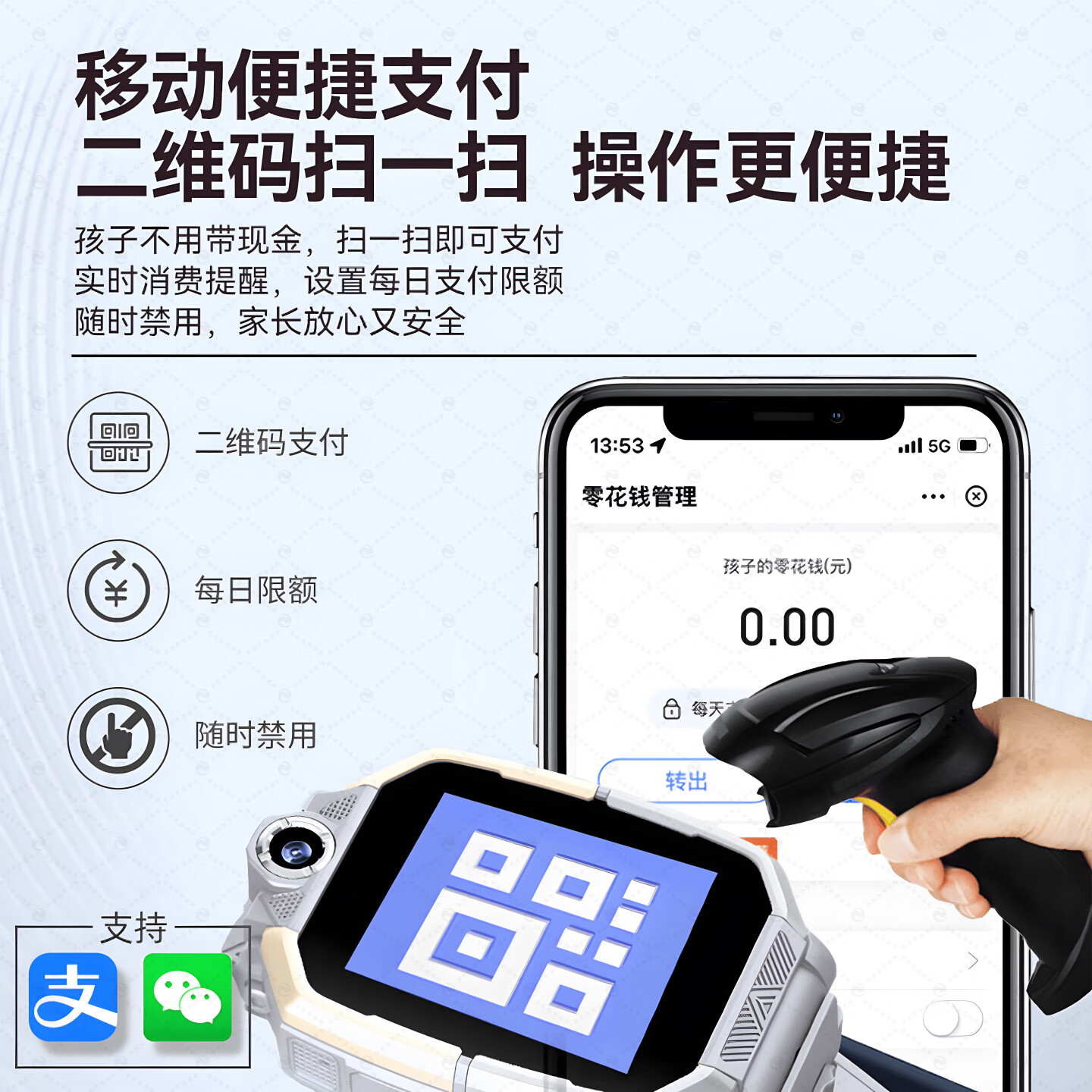 掌航丨新款儿童电话表手6-12-18岁初高中生5G全网通双摄GPS插卡定位 高配版粉-128GB双摄+可下载+支付