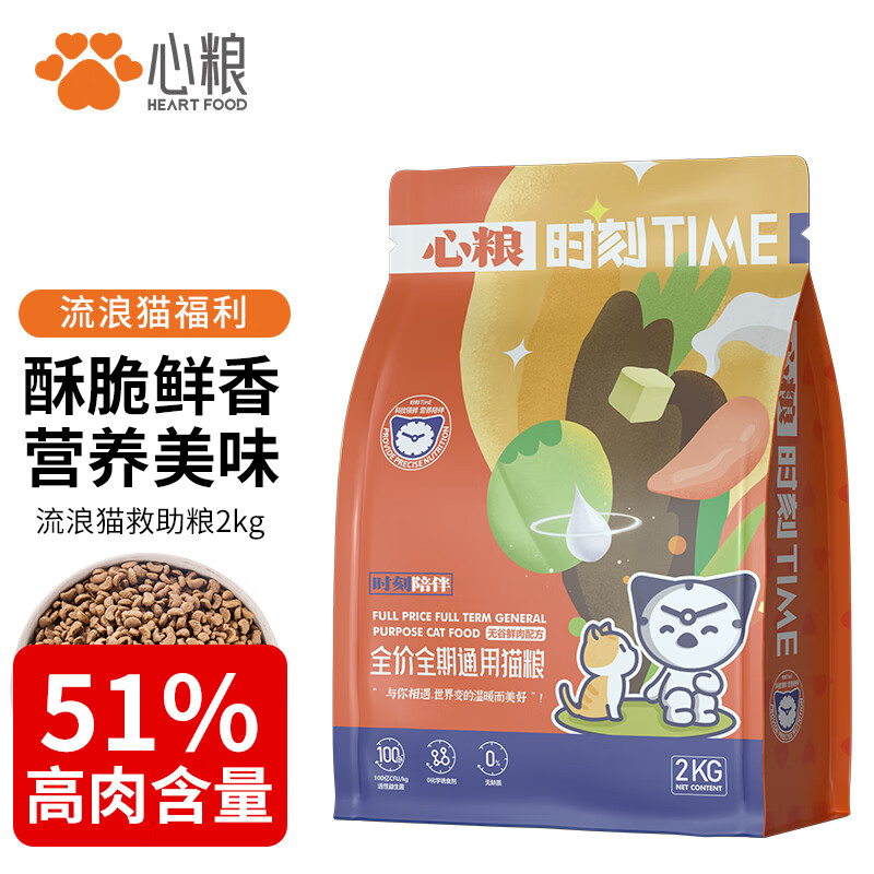 【心粮】猫干粮的世界：价格走势、销量趋势分析及美食榜单|猫干粮价格行情最新报价走势图