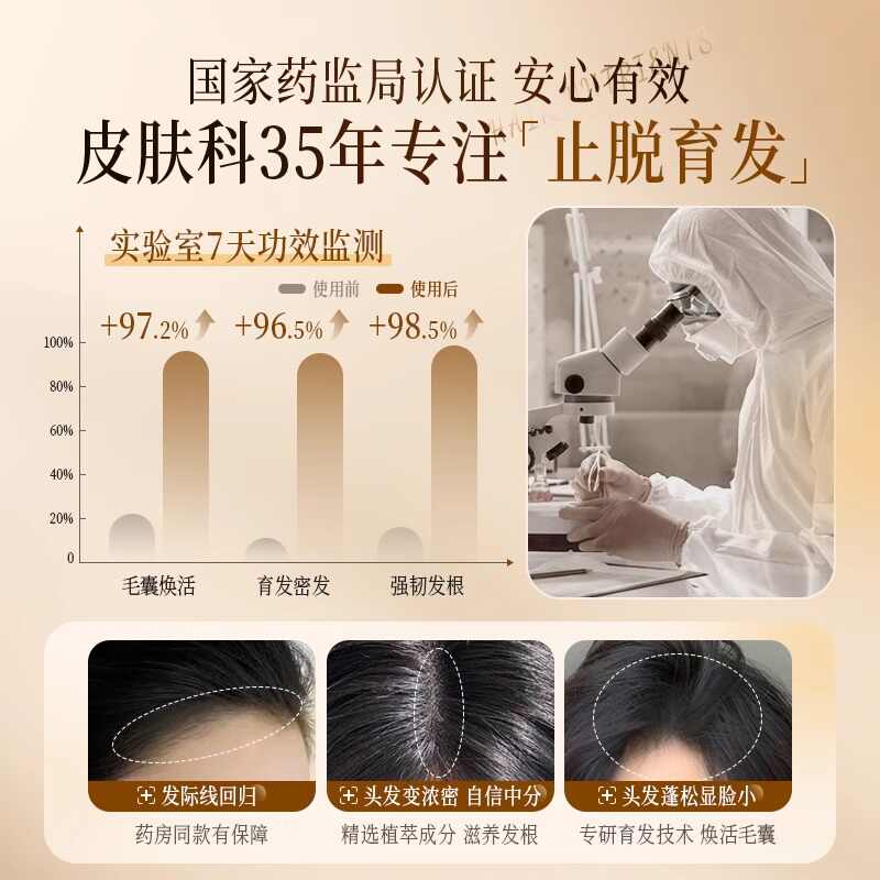 HOEGOA众康尚品头发滋养液七天防脱去屑止痒浓密增长强韧发丝官方正品 两瓶【90的顾客选择】 【官方直售 京质保障】