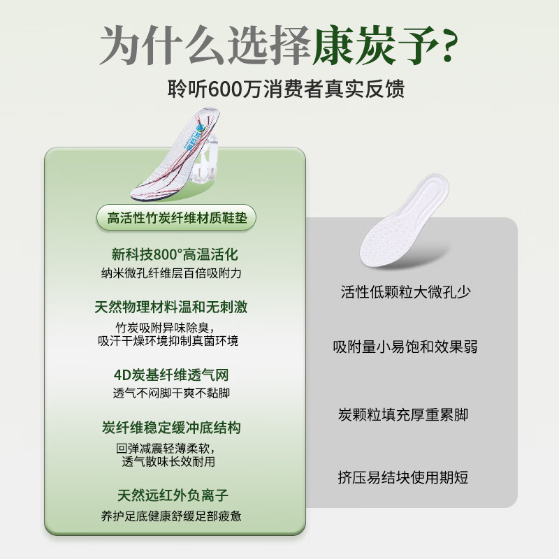 康炭予防臭鞋垫透气吸汗抗菌夏季运动减震足弓支撑软底防脚痛竹炭 加强升级版吸汗除臭抗菌运动有花纹款两双装 44男码