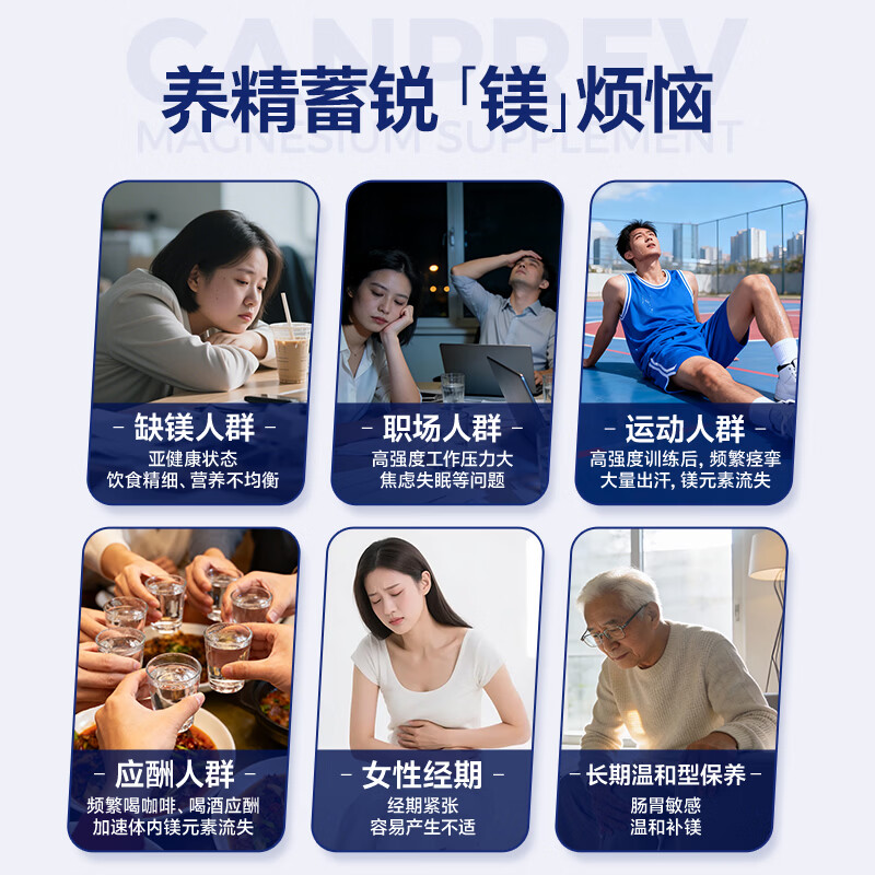 CanPrev甘氨酸镁赖氨酸螯合镁改善睡眠缓解肌肉疲劳舒缓情绪焦虑肌肉抽筋 80mg 240粒*1瓶 (专利螯合技术)