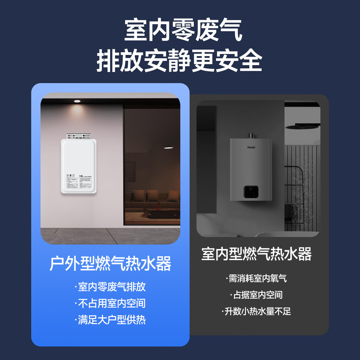 容声【无线遥控】【免高空费】室外机燃气热水器家用阳台外挂式户外机热水器防水防冻防晒防风 16L 【室外机】【无线遥控】【零冷水】