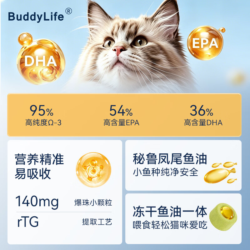 buddylife宠物鱼油美毛防掉毛胶囊 秘鲁进口凤尾鱼油+高纯鸡肉冻干 2个月喂食量 强韧亮泽 140粒*10盒