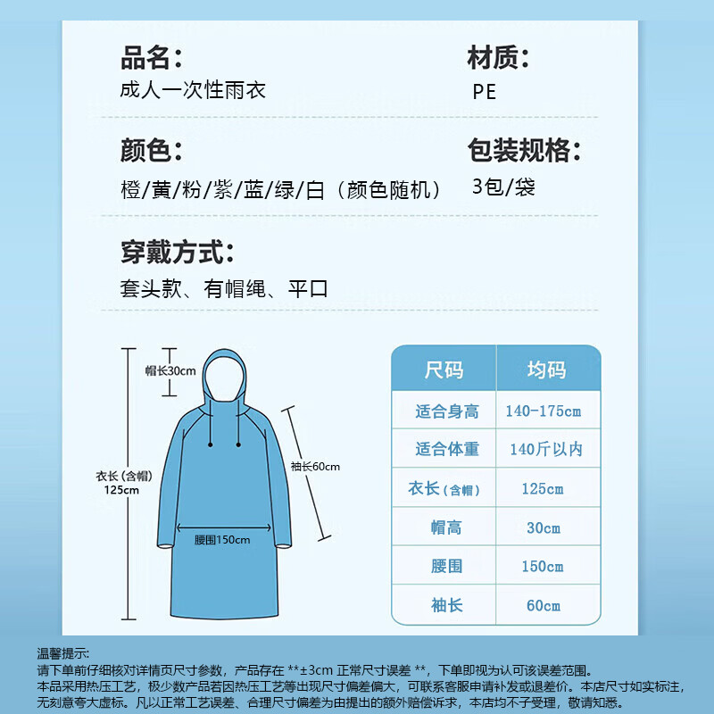 图 7