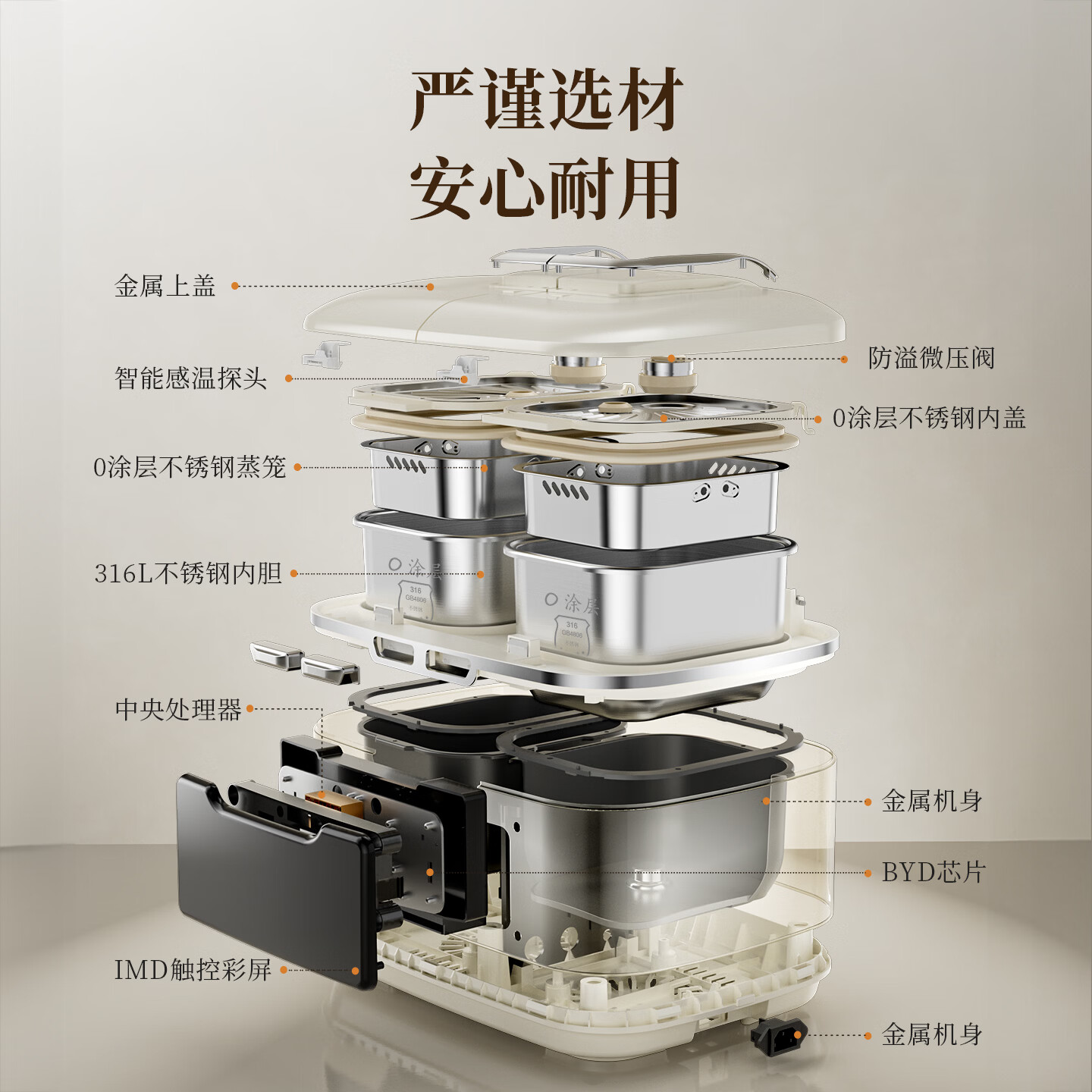 万福源0涂层双胆电饭煲多功能家用6L双锅二合一体316l不锈钢内胆电饭锅预约定时 中国红/0涂层316L不锈钢内胆 6L