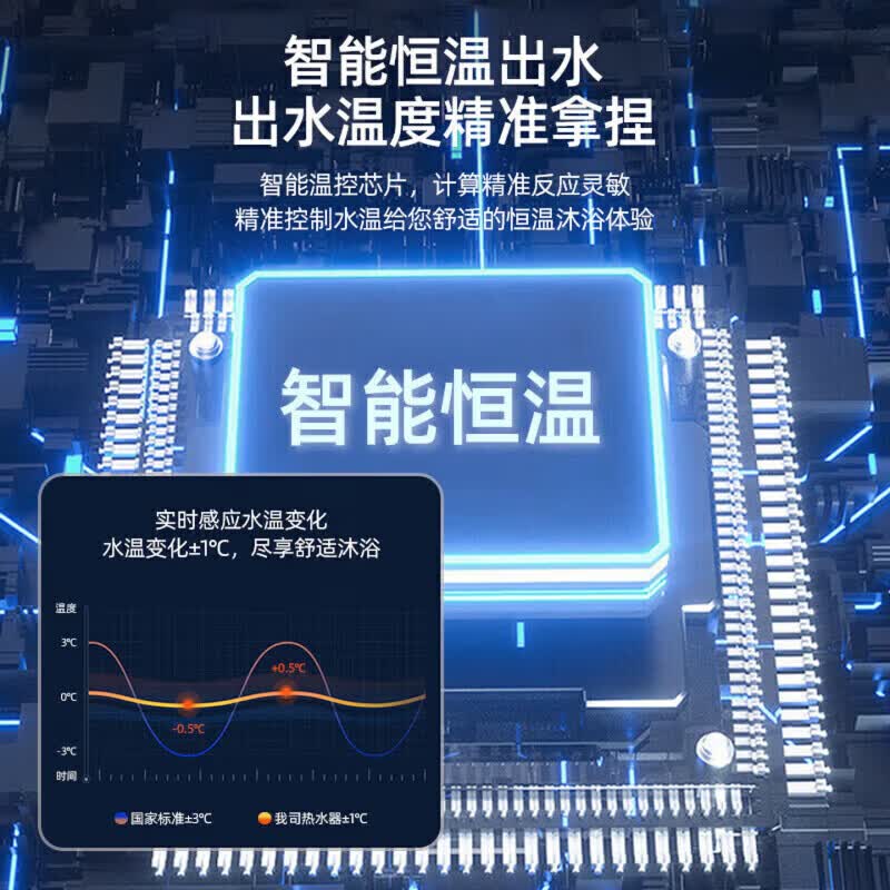 美的多采即热式电热水器【上门安装】家用小型恒温速热卫生间过水热洗澡专用免储水恒温速热大功率 7800W 白色 漏电保护+变频恒温 师傅上门包安装(送十年质保)