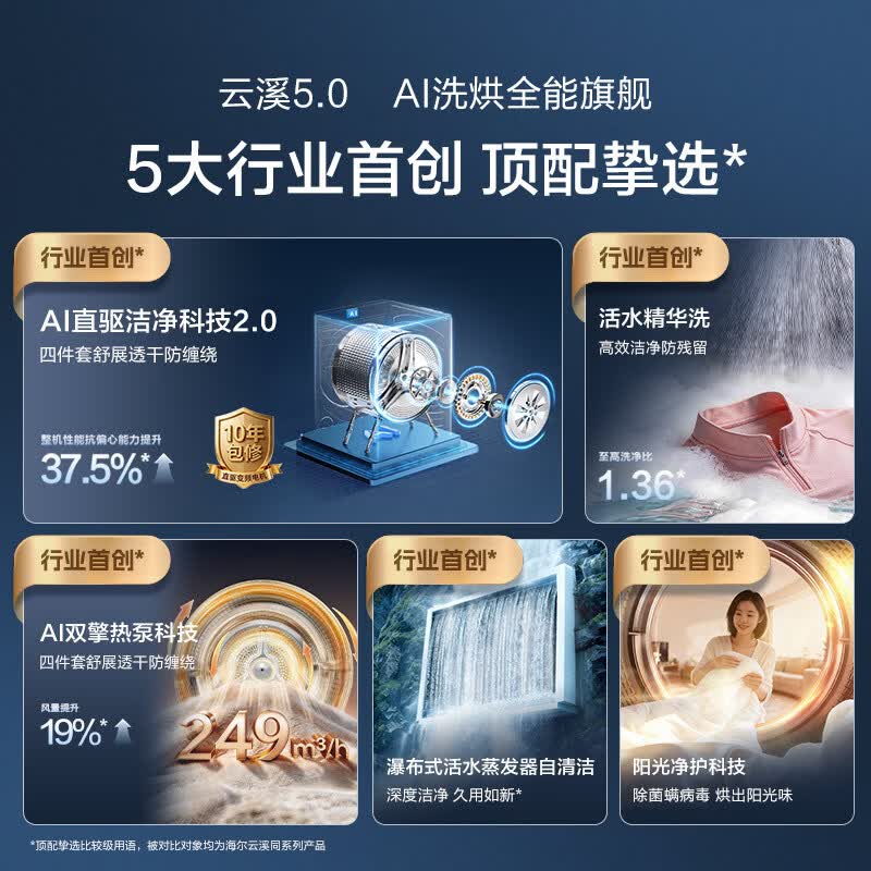 海尔(Haier)【价保618】AWE同款 云溪5.0滚筒洗烘套装 10KG全自动滚筒洗衣机+双擎热泵烘干机 AI直驱 国家补贴