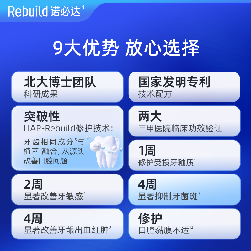 诺必达(Rebuild)护龈固齿牙膏 修护牙釉质口腔粘膜去渍牙结石增白抗敏感成人牙膏 1支装(50g*1)