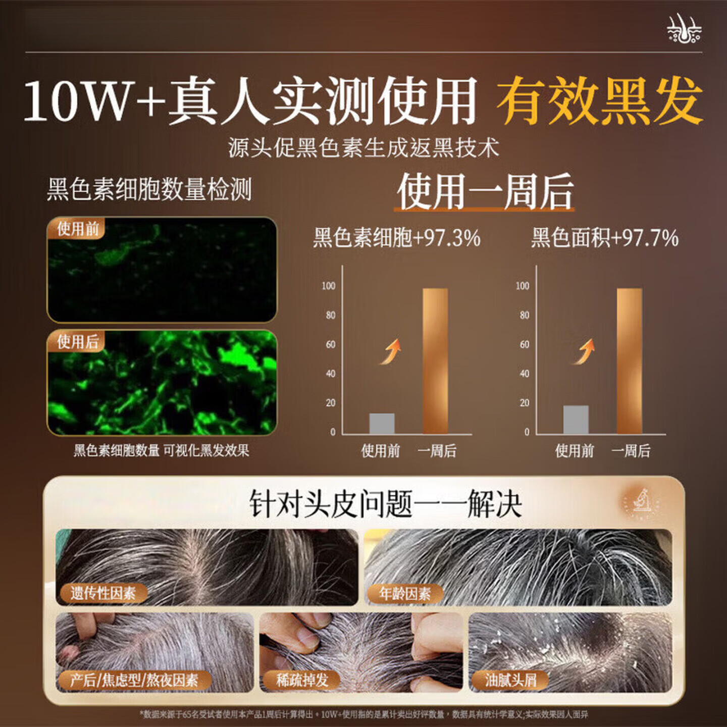 海文赫黑金罐洗发膏水自然黑乌发固色草本养护蓬松柔顺黑白发控油 五瓶【巩固装】根源养黑不反白 【正品直售 京质保障】
