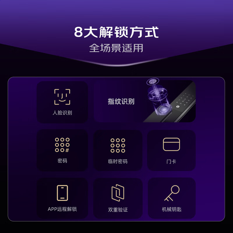 图 7