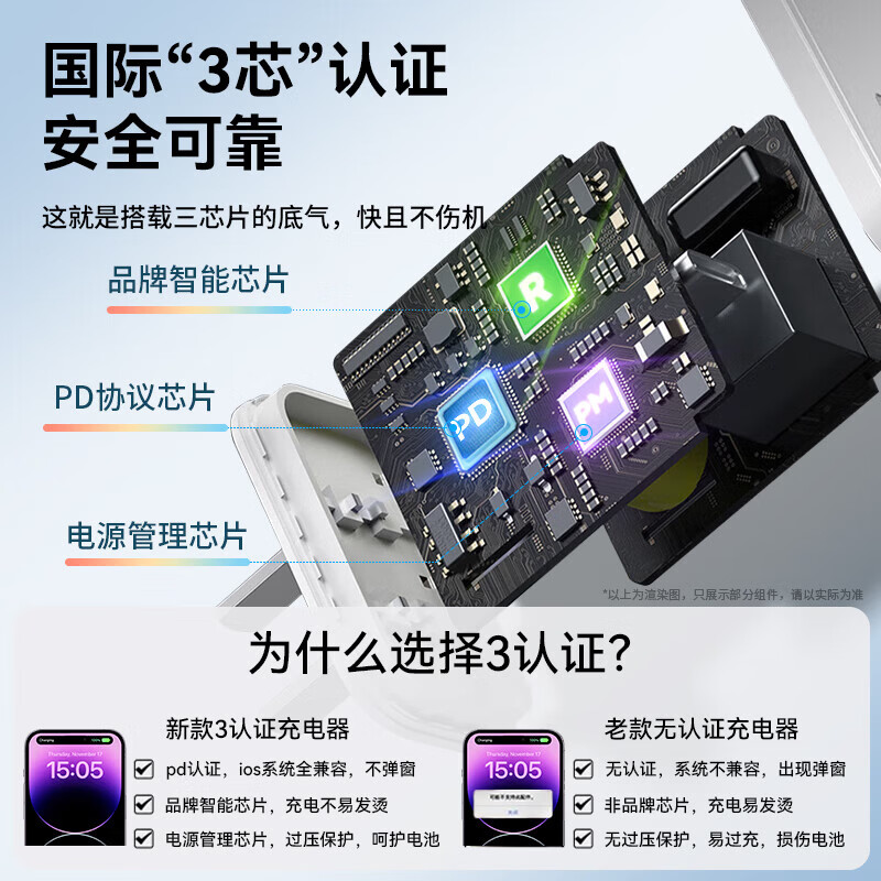 syouran苹果充电器适配原装17-6系列正品充电线氮化镓30/40W快充线PD套装iPhone14/13/12手机充电头数据线 【苹果6-14系列】30w快充头+闪充线|1米套装 【原盒封装】低温快充安全不伤机