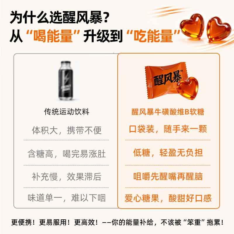 养呵醒风暴耐力类运动营养食品牛磺酸维B软糖4g*30粒/盒 【引爆状态】 30粒*2盒