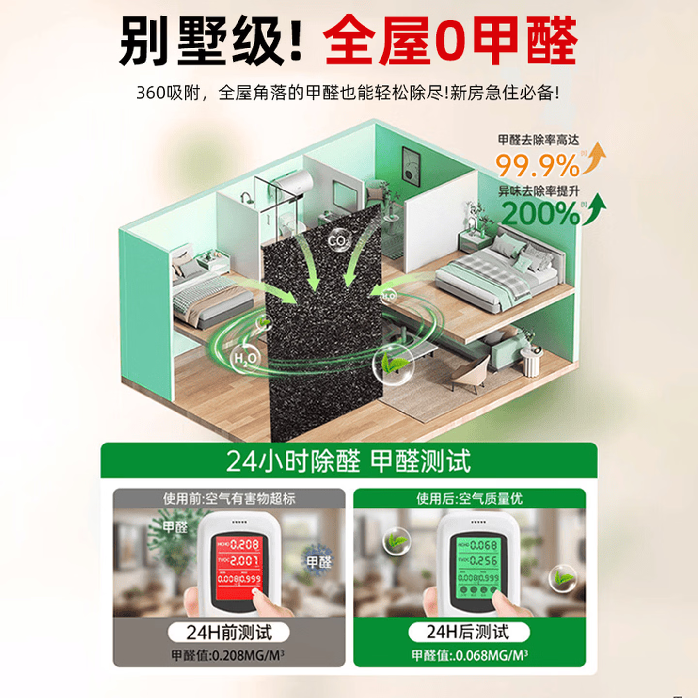 初蔓强力活性锰除甲醛分解片炭新房急入住母婴专用汽车除异味空气净化 【适用于20平方内】分解片*10片丨检测盒*1 【净化除醛用品】热卖TOP第1名