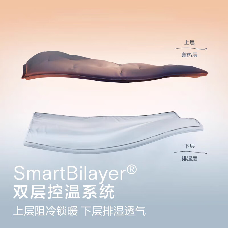亚朵状元铺太空星球深睡被Pro2.0四季通用春秋空调冬被可机洗夏凉被子母被芯 深睡蓝-沉静入梦 220cm*240cm