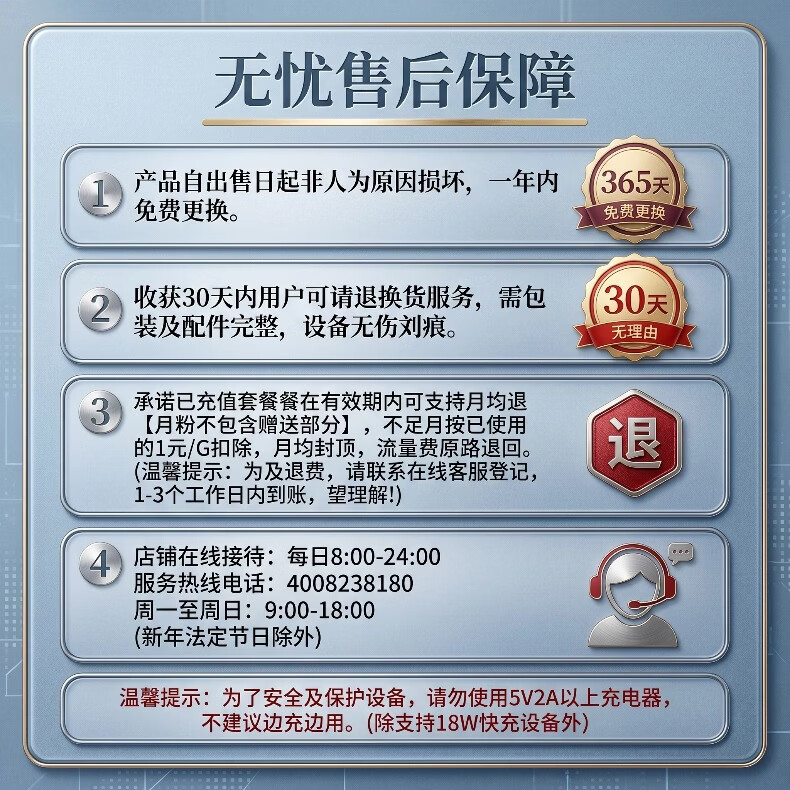 敖赞5G【5.9元3000G】千兆随身wifi充电宝无限制高速流量免预存2026款三网全国通用便携车载上网卡宽带 5G-全网通【帝王版】-Ai大模型加速-终身质保 X18【终身质保】-365天免费试用