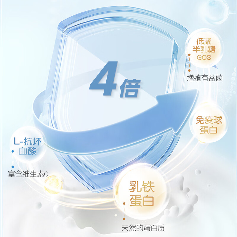 童年故事水解乳清蛋白调制乳粉60袋/罐 乳铁蛋白粉免疫球蛋白 新西兰进口 乳铁蛋白调制乳粉 60条*1罐