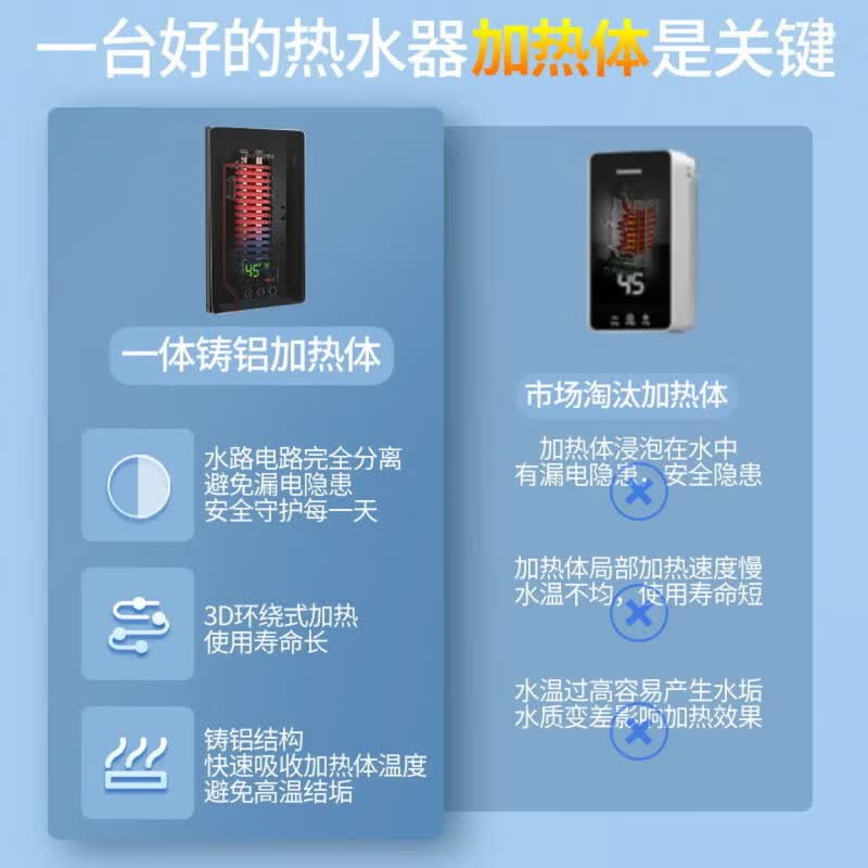 美的多采即热式电热水器上门安装7800W家用洗澡专用一级能效恒温速热卫生间过水热洗澡免储水大功率 6800W 黑色(水电分离+漏电保护+变频恒温) 客服指导安装(送三年质保)