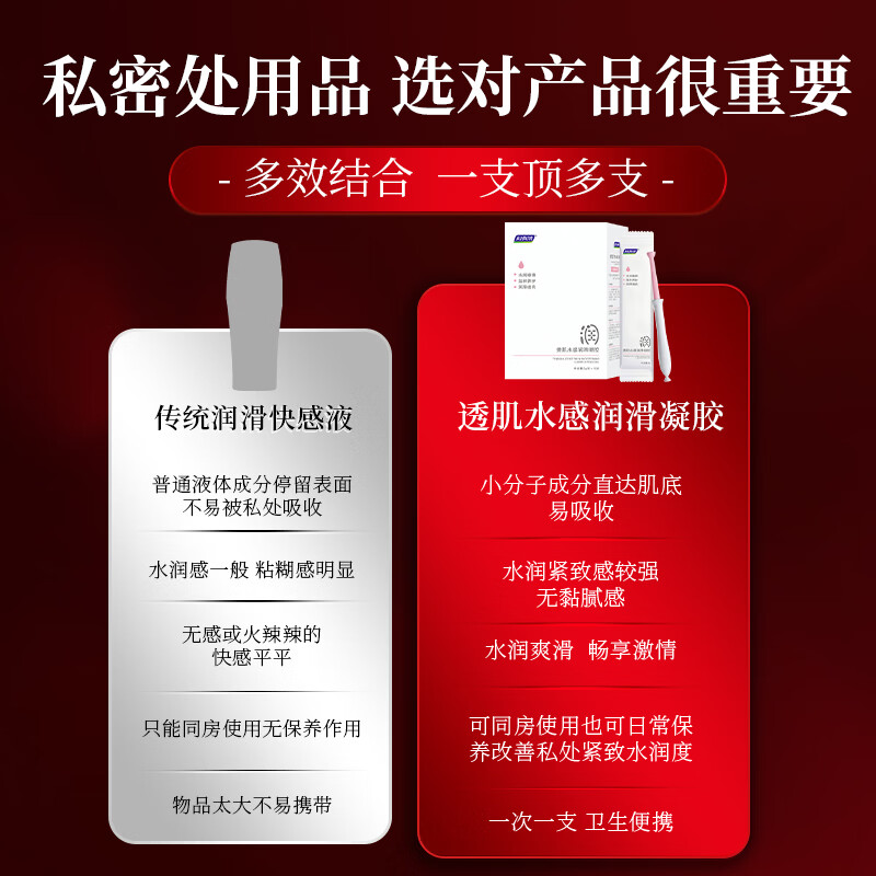 妇炎洁润滑油成人房事免洗持久润滑液情趣高潮液私处快感丸水感透肌蜜露 一盒装*10支（水感润滑敏感，多盒更划算） 人体润滑液中老夫妻用更年期干涩润滑油