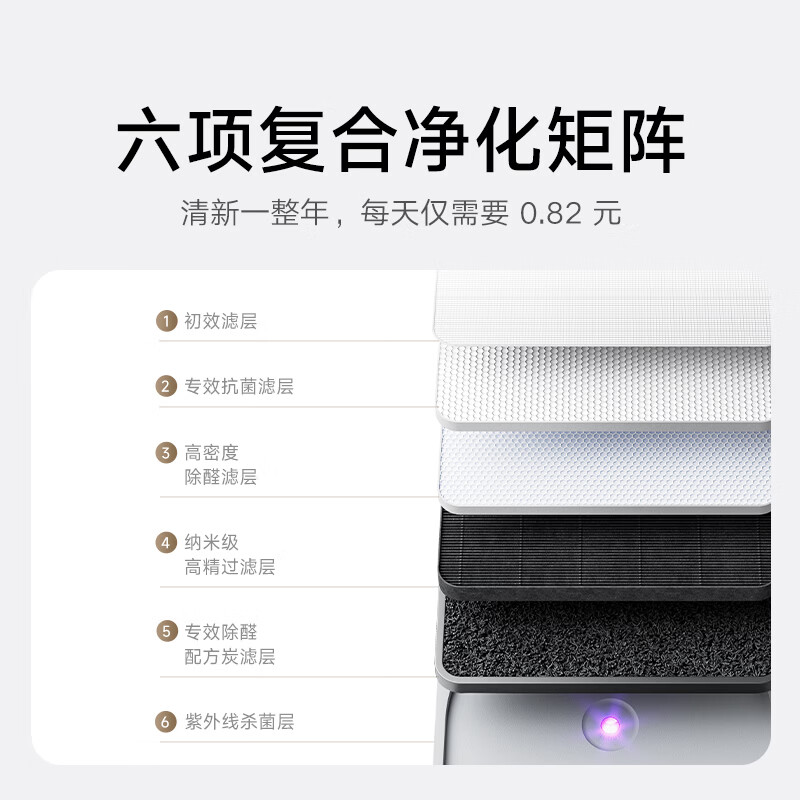 图 6