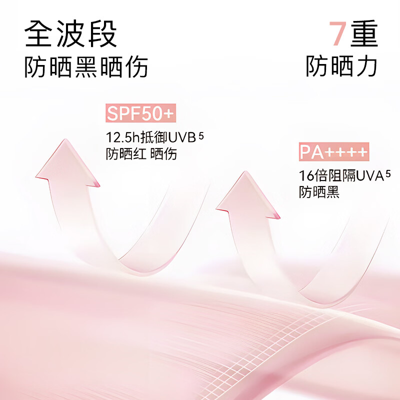 Ianys兰思防晒美白素颜霜隔离紫外线温和不刺激敏肌可用防晒霜 防晒素颜霜试用装3g SPF50+【法国进口】
