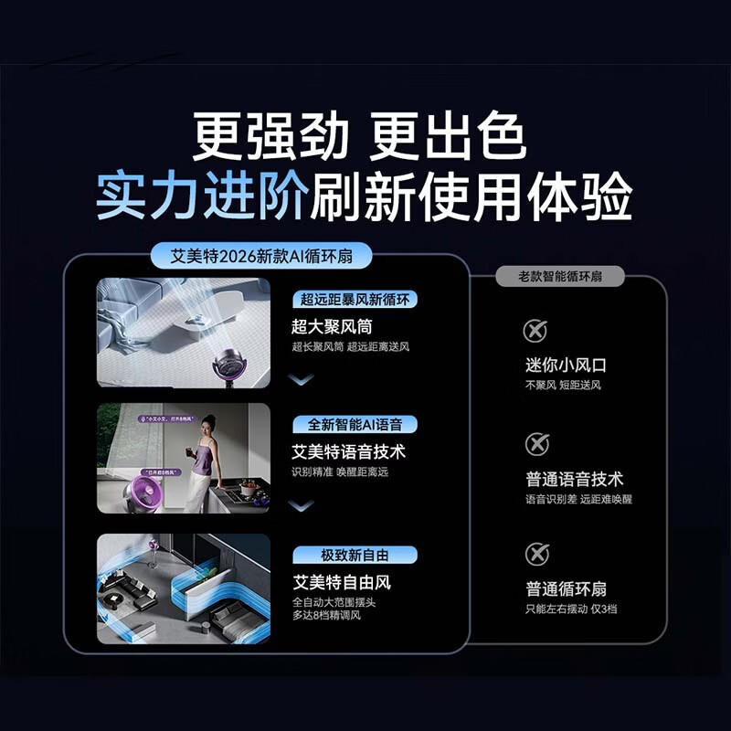 艾美特(AIRMATE)【升级驱蚊】AI语音空气循环扇家用电风扇负离子净化落地扇遥控定时2026新款空调伴侣 【基础款】净化循环+智能语音
