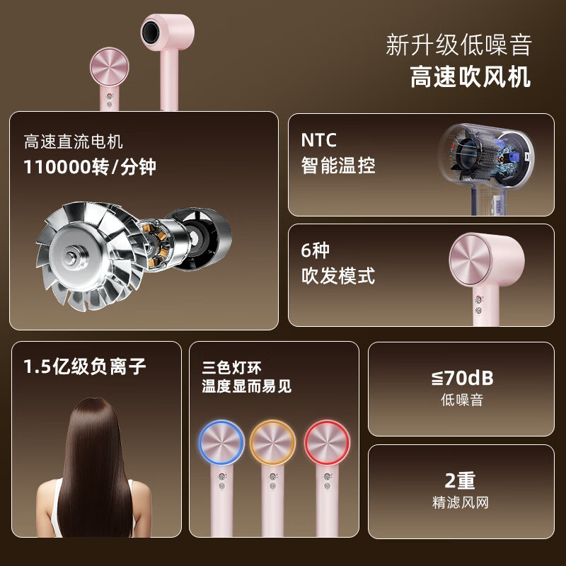 HUAWULIKEMini高速吹风机家用旅行便携负离子护发迷你电吹风不伤发吹风机 陶瓷蓝