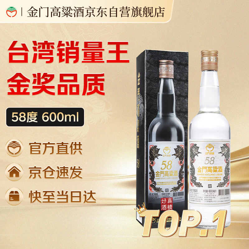 自我总结：买过的60款平价好喝的口粮酒