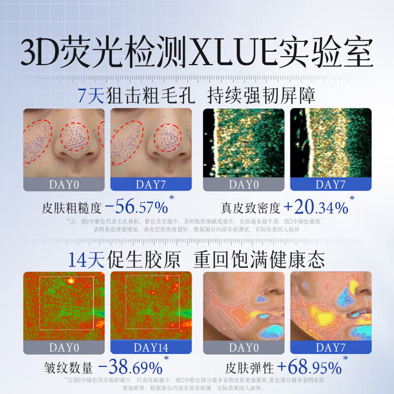 韩伦美羽胶原蛋白蛋白敷料医用级重组胶原蛋白淡化法令纹提拉紧致 1支 【体验发正装】 【官方直售 京质保障】