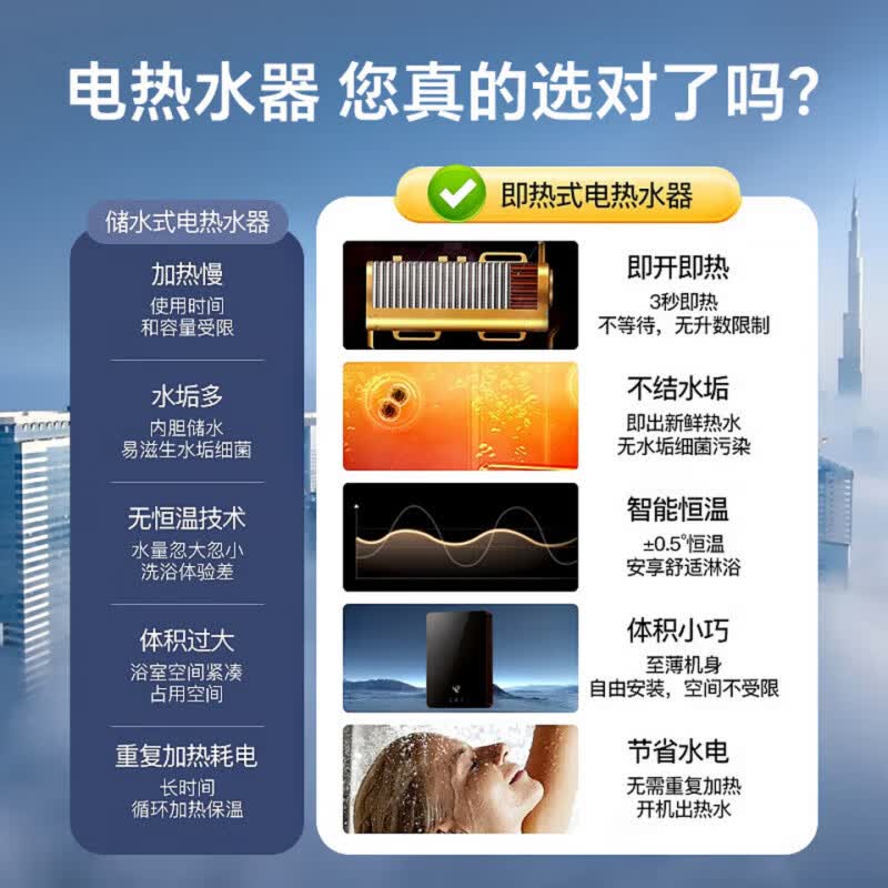 美的多采即热式电热水器洗澡专用一级能效【上门安装】电热水器超导新能源8800W大功率速热变频恒温无内胆 8800W 白色 智能变频恒温+出水断电 (包安装)师傅上门安装