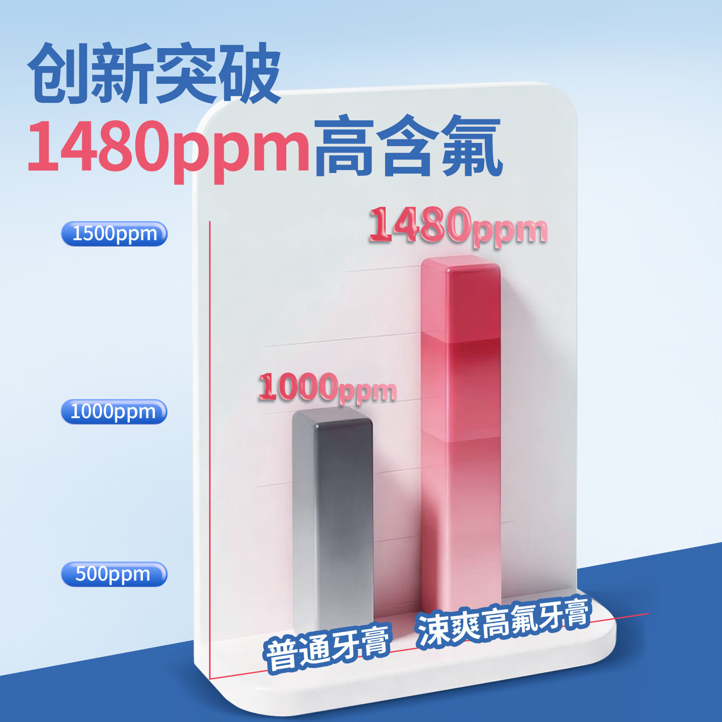 产品配图4