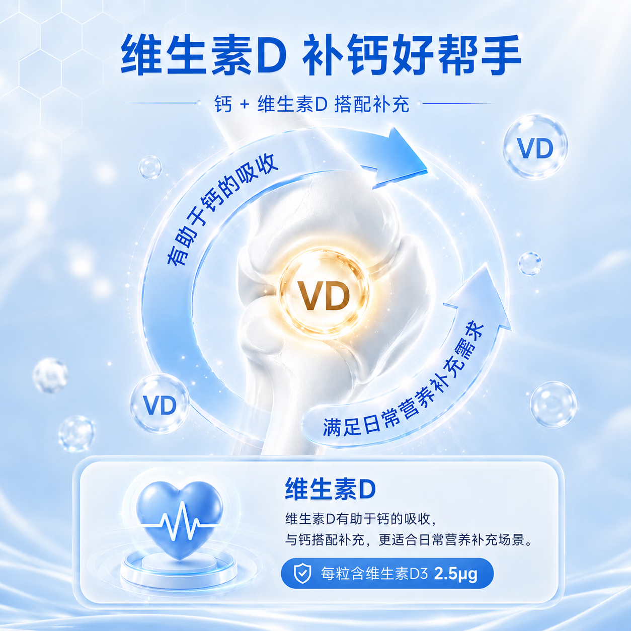 CORE ESCORT钙维生素D软胶囊无糖钙片中老年成人孕妇青少年补钙碳酸钙高含量 100粒*2瓶 【钜惠装两盒】