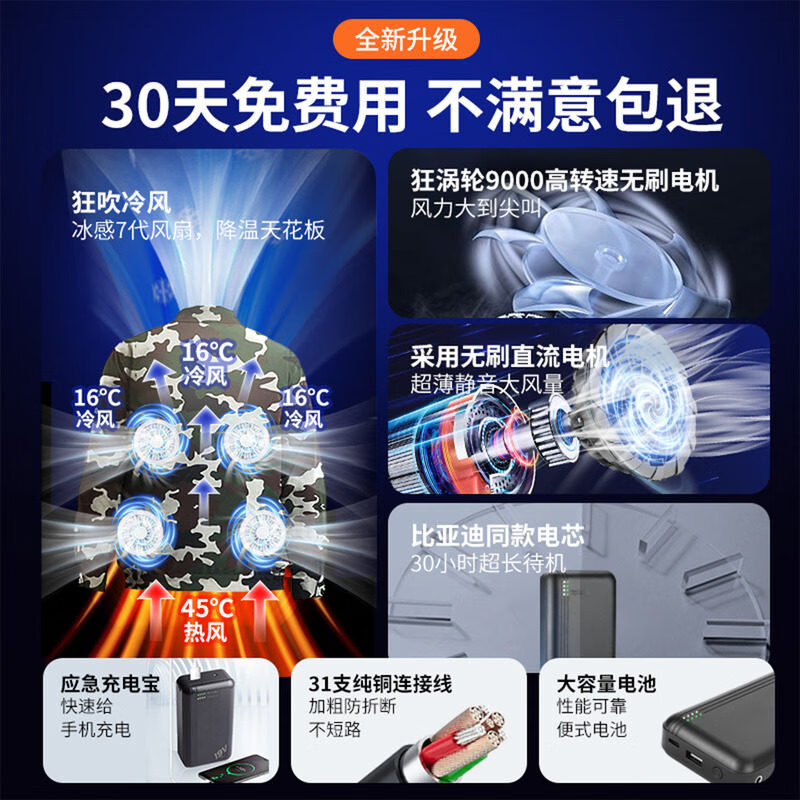 洲末夏季降温空调服带风扇的衣服户外防暑充电制冷劳保工人工地工作服 4风扇灰色2件+2个36V9900万电池配件一套【3C认证】 4XL 170-200斤