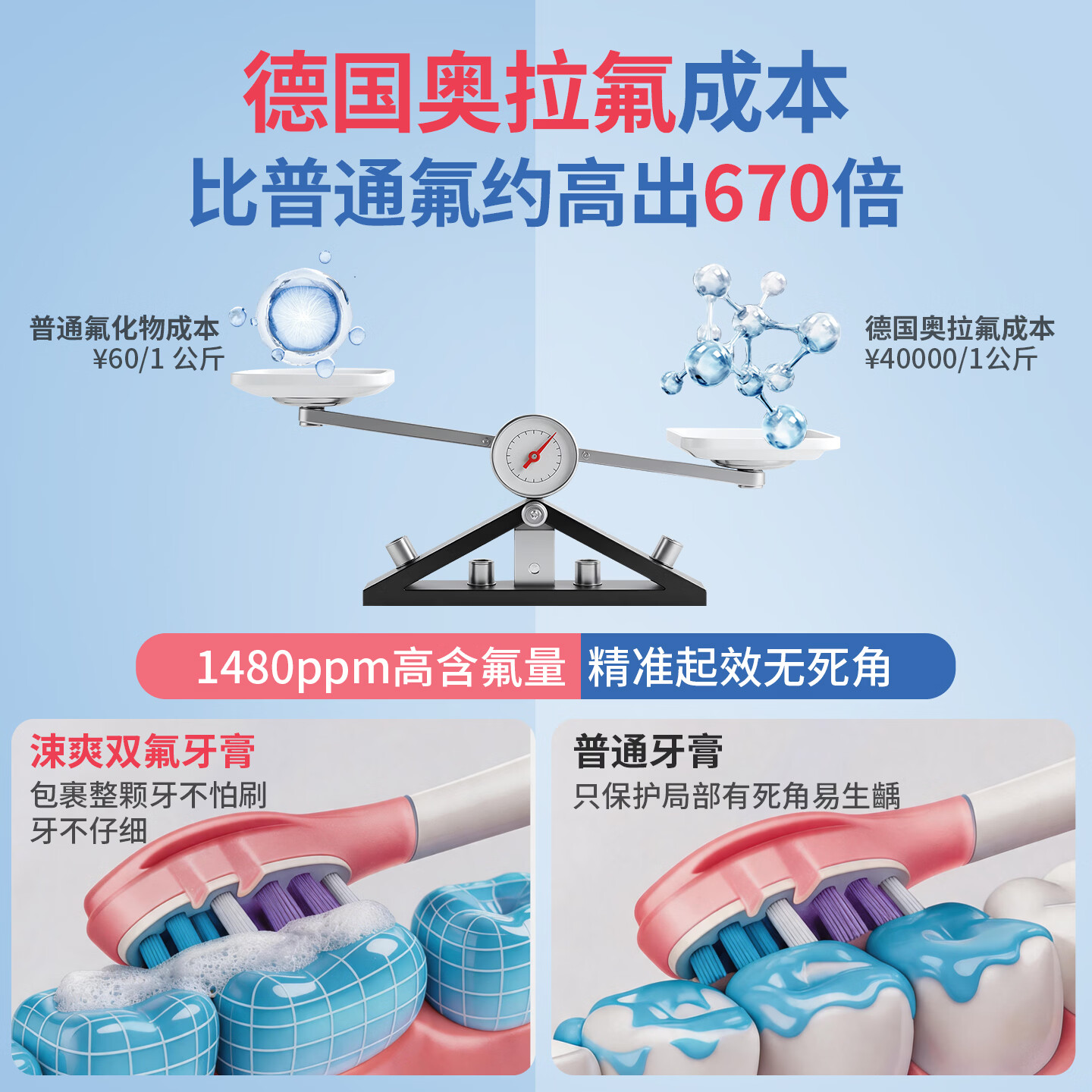 产品配图5