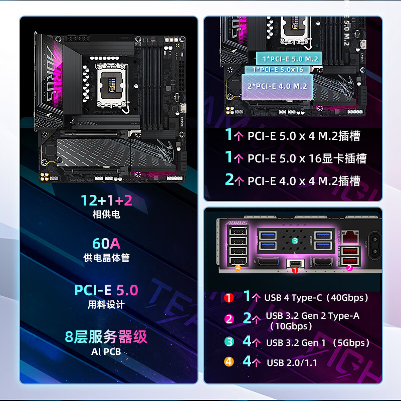 技嘉 电竞雕B860M AORUS PRO WIFI7 DDR5 图 4