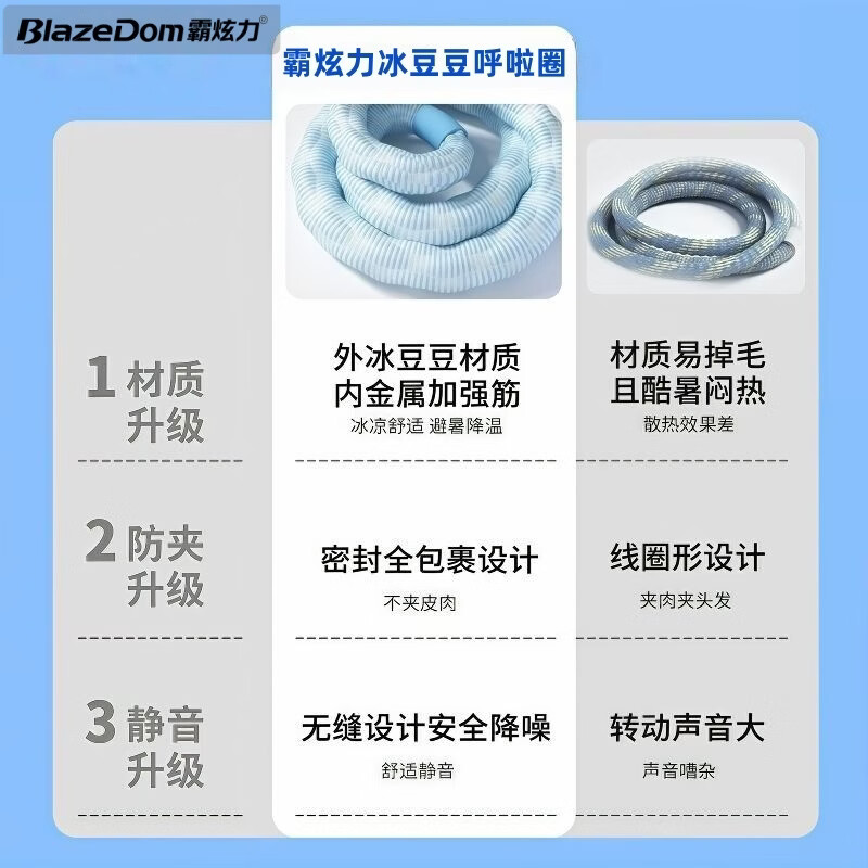 霸炫力呼啦圈收腹神器减重圈燃脂器材运动减肥训练器械 冰豆豆5.5斤呼啦圈【蓝色】