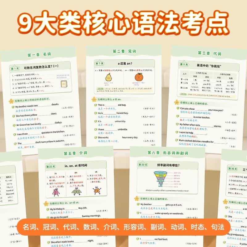 图 2
