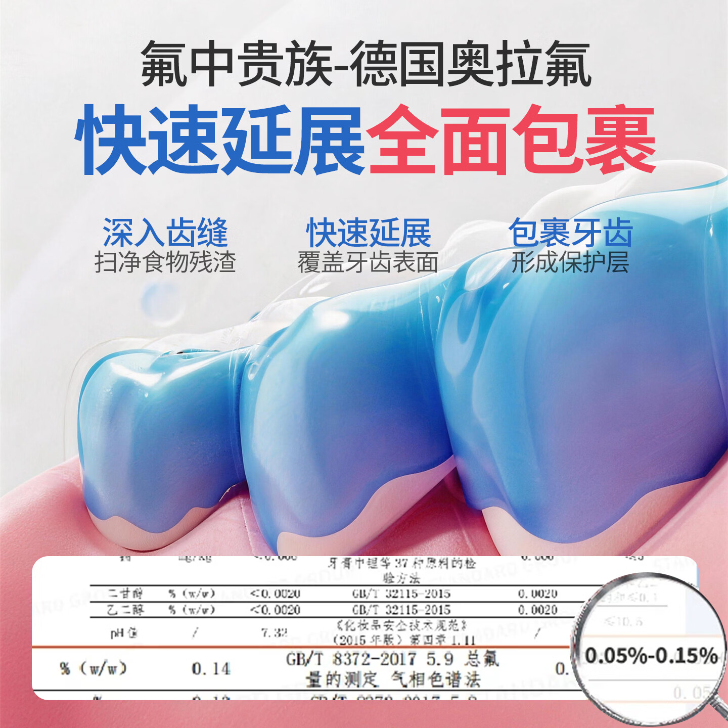 产品配图2