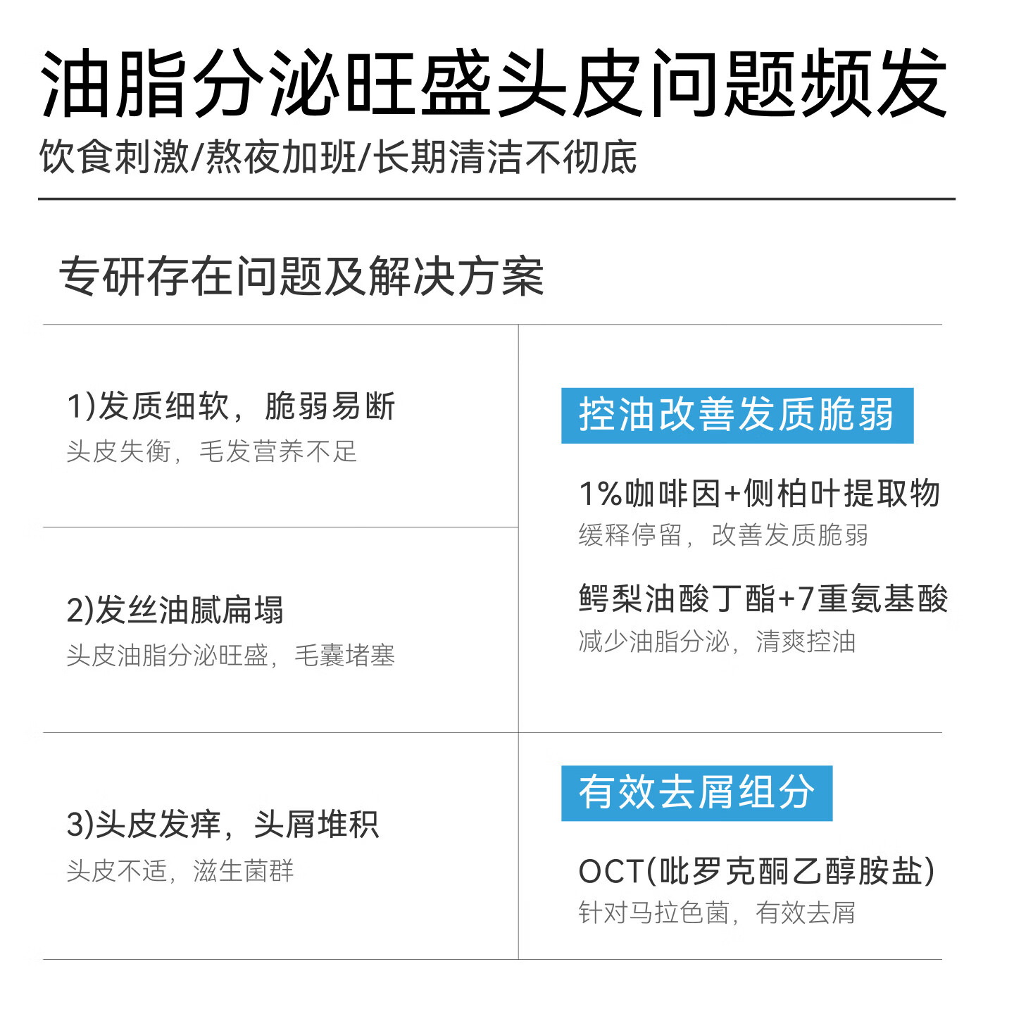 哈恩咖啡因洗发水露男士专用洗头膏控油去屑蓬松头皮清洁洗护套装礼物 【划算2瓶装】男士咖啡因洗发水*2