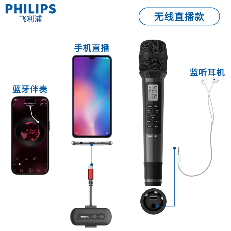 飞利浦(PHILIPS)DLM3035C自带声卡麦克风一体机无线话筒主播专用直播间户外手机平板直播设备防风降噪无线麦混响 3035C声卡麦无线版【手机和音响接收器+无线耳机