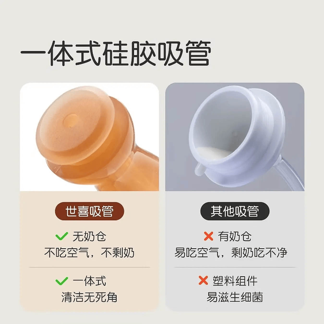 世喜PPSU奶瓶婴儿大宝宝大容量7-10个月 带手柄重力球吸管300ml 断奶大奶瓶 300ml 10+个月 带手柄吸管
