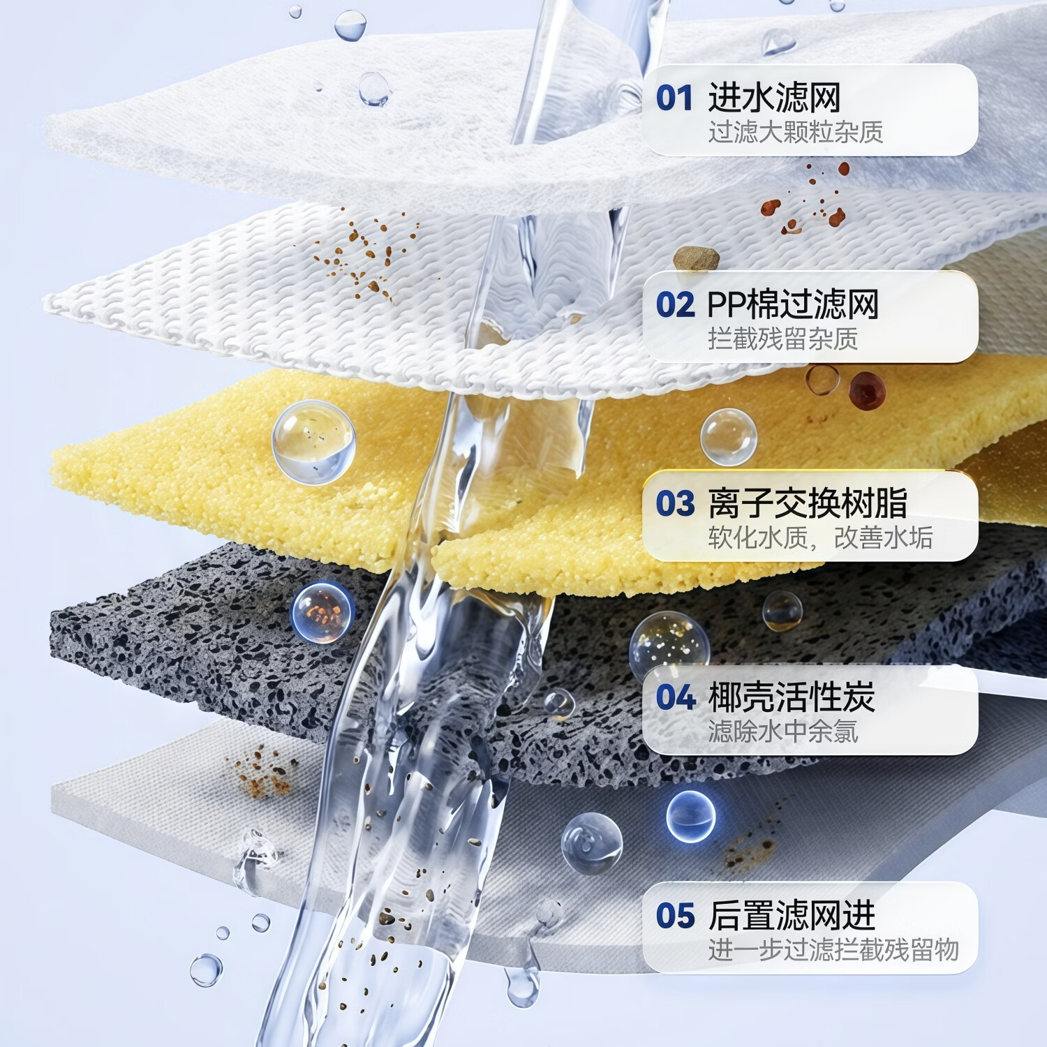 BYTE GENIUS适配碧然德滤芯净水壶滤水壶3.5L大容量家用过滤壶自来水除氯去垢净水器 【送3.5L滤水壶】1枚去水垢滤芯