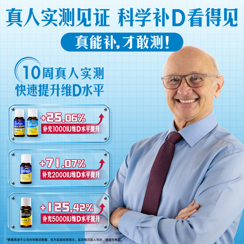 Ddrops滴卓思成人维生素D3滴剂drops孕妇中老年适用2000IU阳光滴vd3 成人D3滴剂2000IU 5ml*1瓶