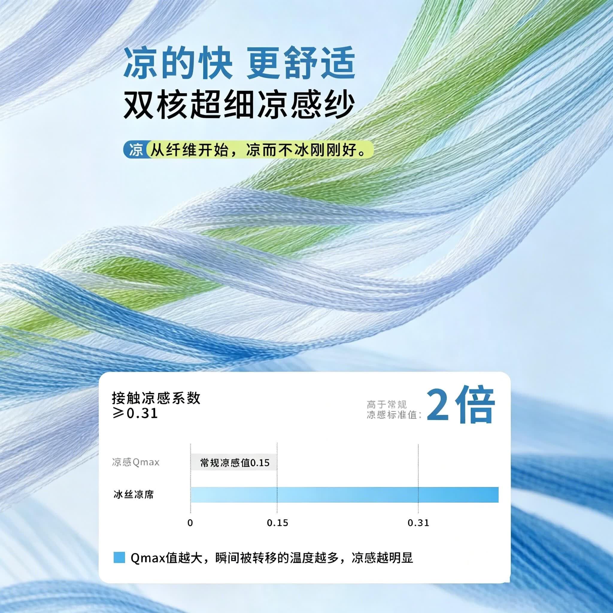 鸿荔达凉席地垫地毯客厅2026新款法式中古冰丝沙发茶几复古高级轻奢卧室 冰丝凉席-奥本 200×340cm【打理方便】