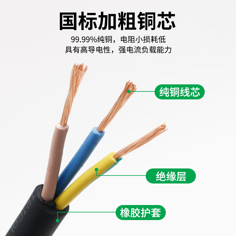 奋迈YZW橡胶软电线三芯橡套线国标纯铜护套线阻燃耐油耐高温电缆户外设备工具电源线建筑布电线连接线 25米 3*1平方