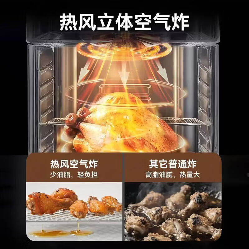 SUBOAER苏泊空气烤箱蒸烤一体家用2026年新款大容量可视窗口微波炉电炸锅一体三合一烘焙多功能全自动红薯 50L 【黑色旗舰款+可视窗口】免翻面循环热风 SUBOAER苏泊空气烤箱蒸烤一体家用2026年新款大容量可视窗口微波炉电炸锅一体三合一烘焙多功能全自动红薯 50L 【黑色旗舰款+可视窗口】免翻面循环热风