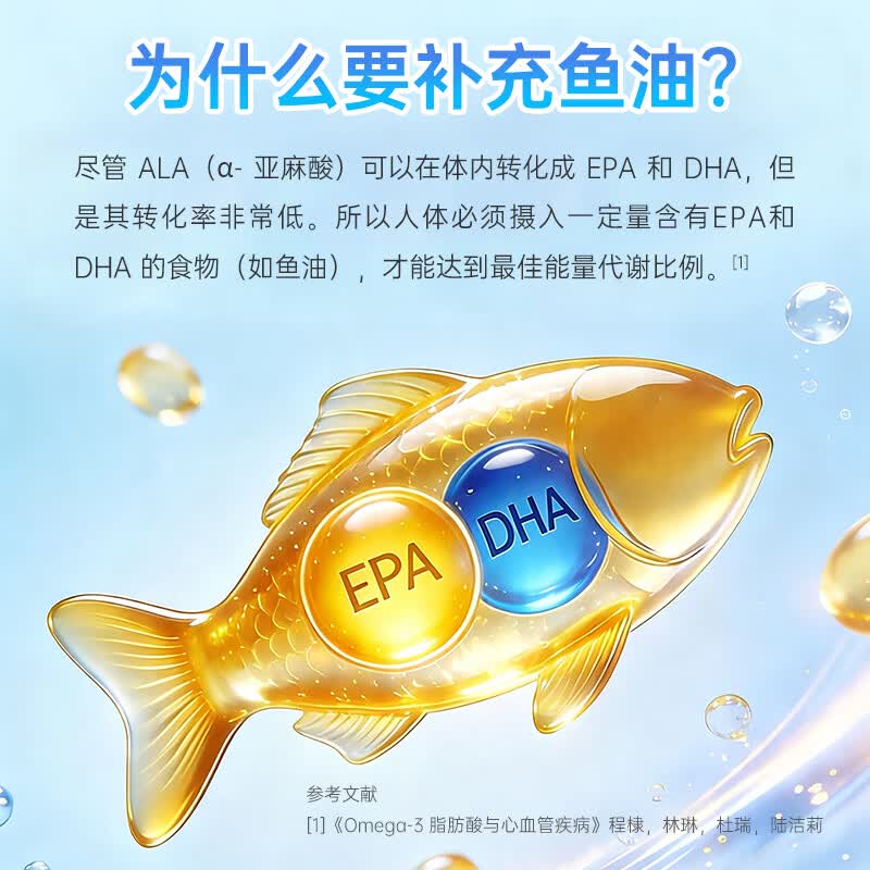芙莱特鱼油秘鲁深海鱼油成人DHA EPA rTG型 Omega3高纯度中老年人60粒 体验装【鱼油】 60粒*1瓶