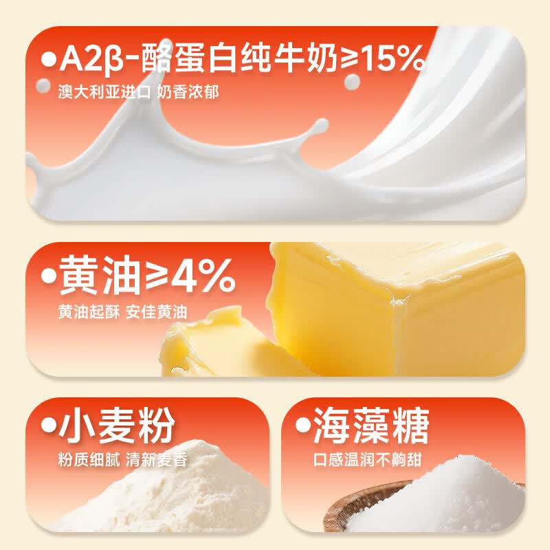 林饱饱顺丰发货A2牛奶手抓饼儿童健康早餐半成品食品黄油速食煎饼葱油饼 A2牛奶手抓饼320g*2袋+黄油手抓饼800g*1袋(共18片)