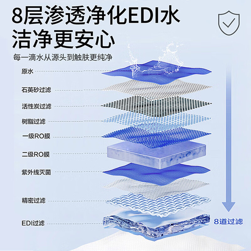 贝因美（Beingmate）卫生抑菌湿巾成人儿童日常清洁擦手擦物家用大包加厚EDI纯水湿巾 【纯水湿巾】80抽*5包 超值囤货