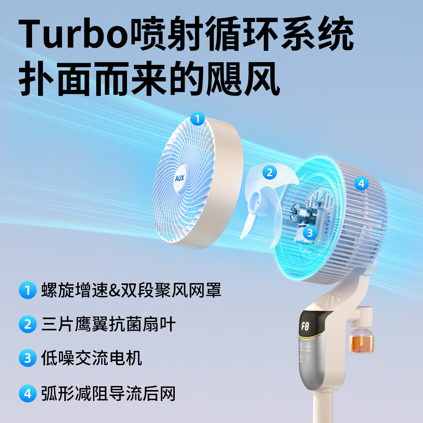 奥克斯【2026品牌新款】空气循环扇电风扇静音卧室超静音一级能效家用立式落地扇台地两用大风力直流变频 机械旋钮款丨抗菌扇叶丨3档风速丨3D自动摇头 风扇品牌排行前十丨一级能效直流变频丨香薰功能氛围灯