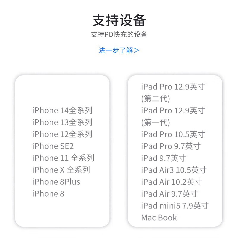 syouran苹果充电器适配原装17-6系列正品充电线氮化镓30/40W快充线PD套装iPhone14/13/12手机充电头数据线 【苹果6-14系列】PD快充线|单线标准2米 【原盒封装】低温快充安全不伤机
